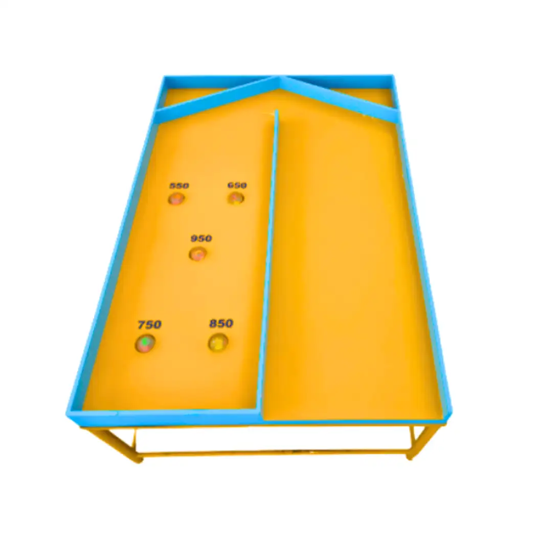 تحدي ارتداد الكرات
